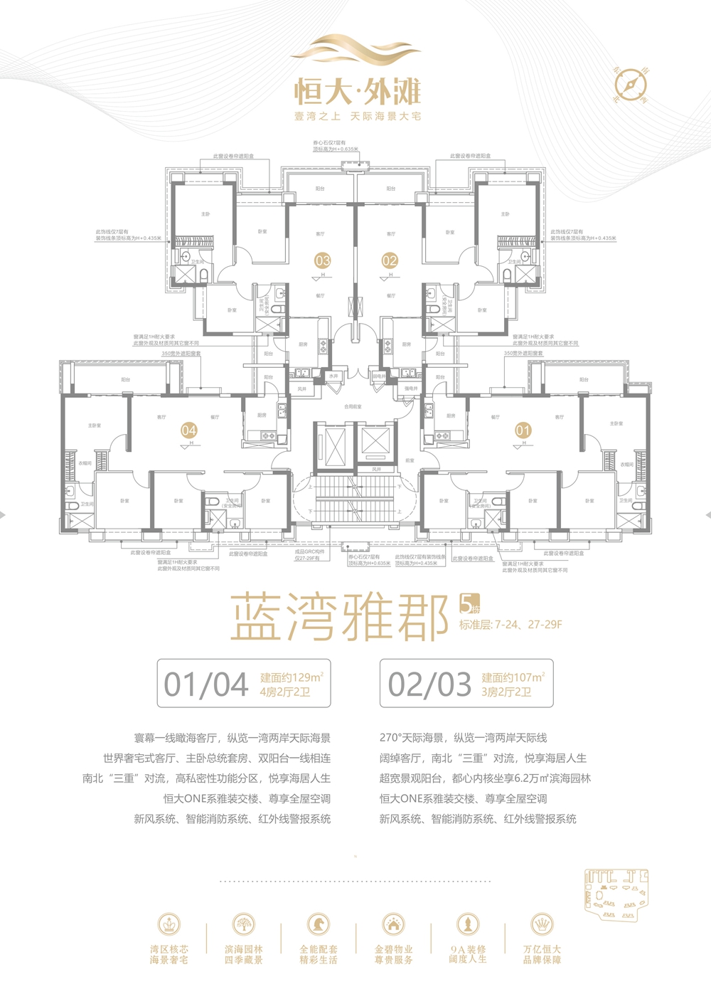 恒大外滩5栋02/03/_恒大外滩户型图-湛江搜狐焦点网