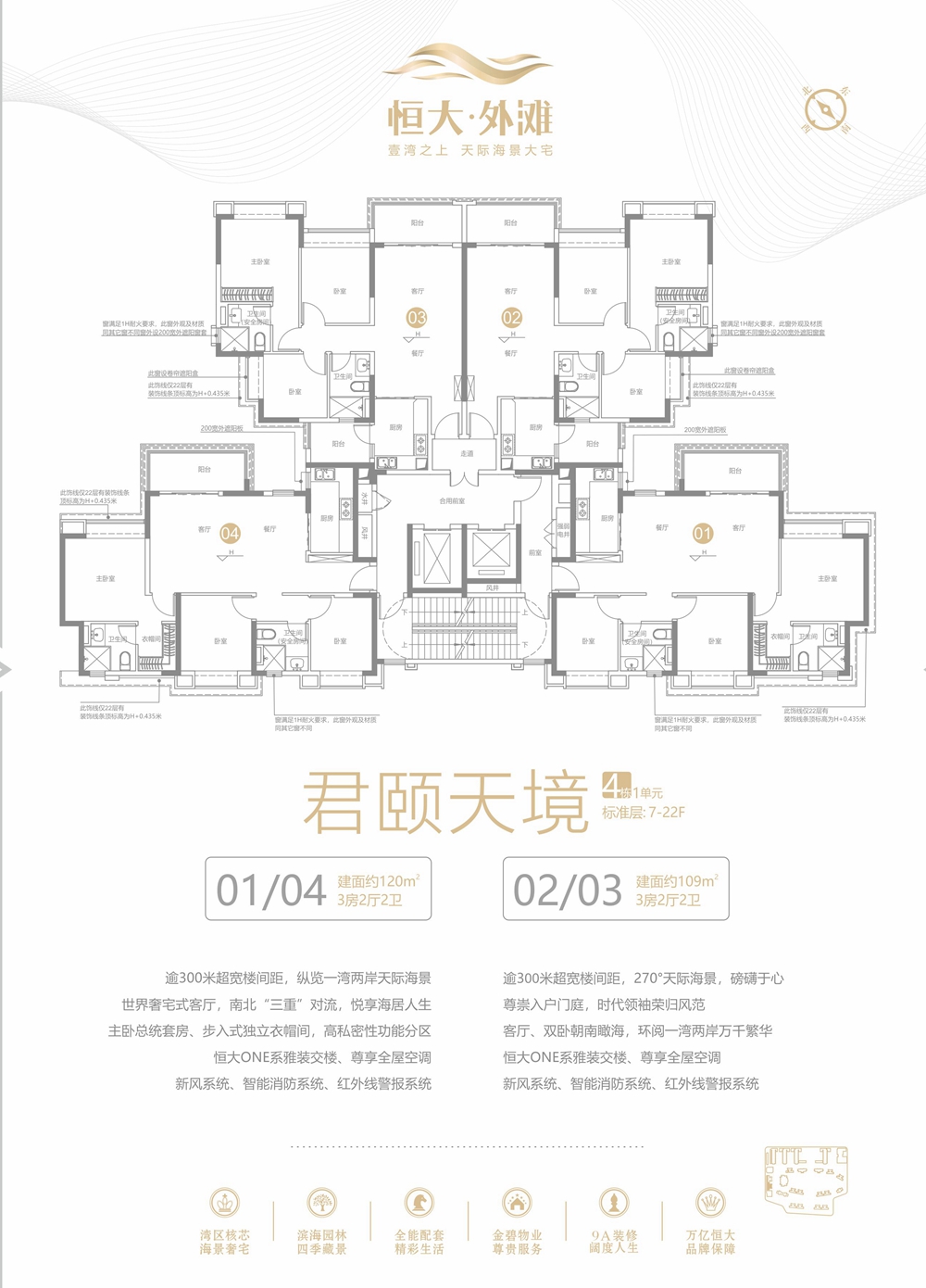 恒大外滩4栋01/02_恒大外滩户型图-湛江搜狐焦点网