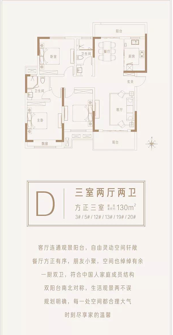 镇平建业春天里d户型_镇平建业春天里户型图-南阳搜狐