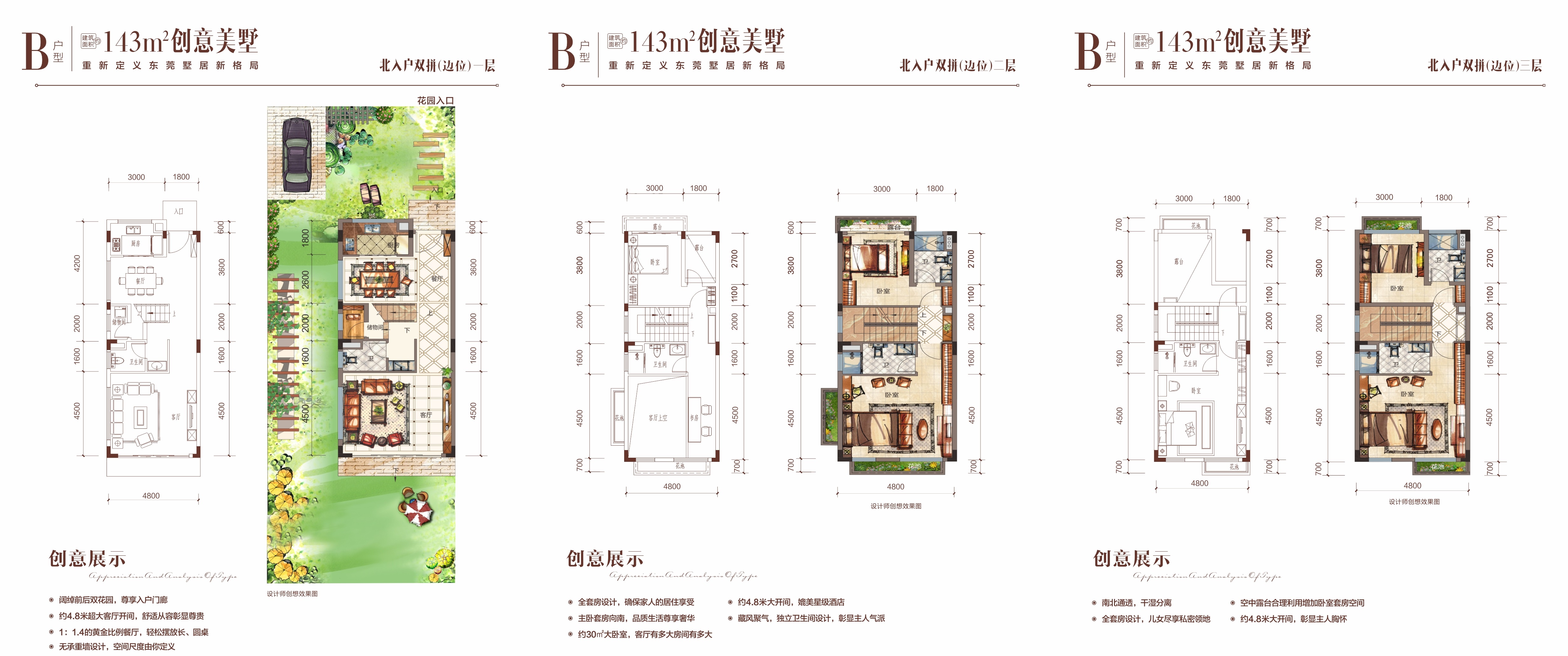 碧桂园风华东方别墅b户型_碧桂园风华东方户型图-东莞