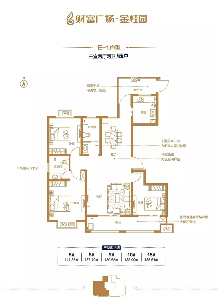 财富广场金桂园e—1_财富广场金桂园户型图-鹤壁搜狐