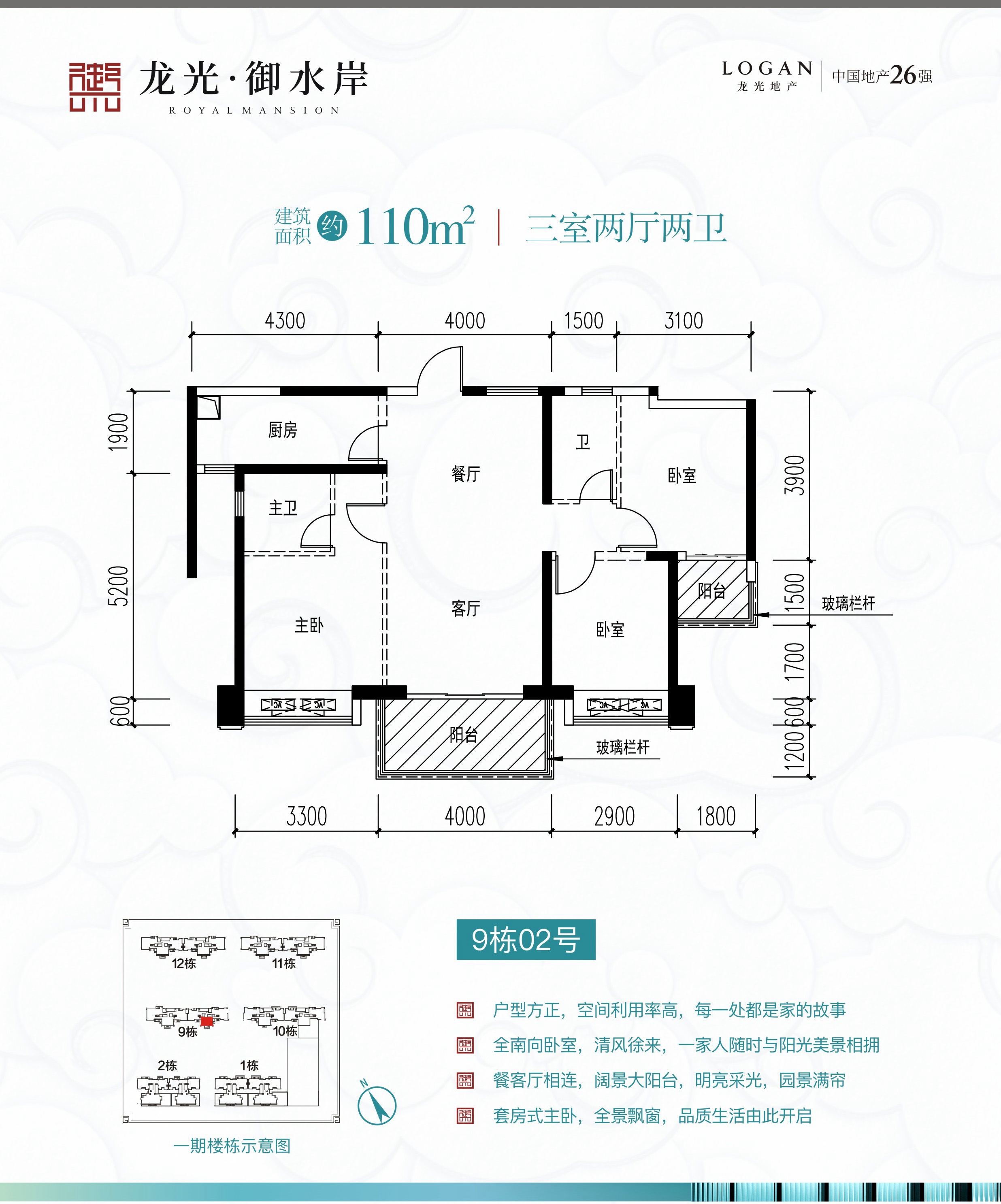 龙光御水岸9栋02号_龙光御水岸户型图-潮州搜狐焦点网