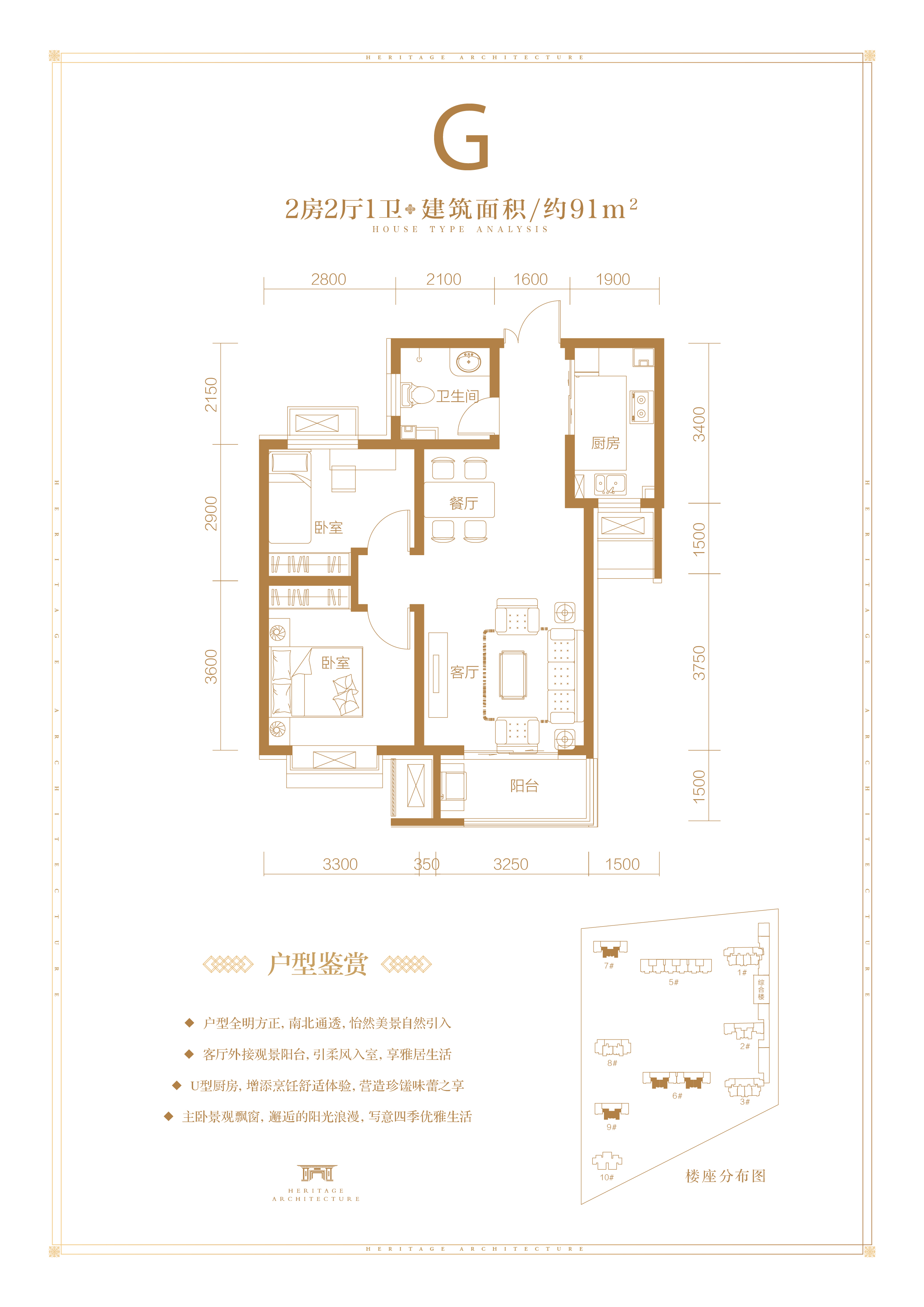 昌泰玖筑翰府6#7#9#g_昌泰玖筑翰府户型图-石家庄搜狐