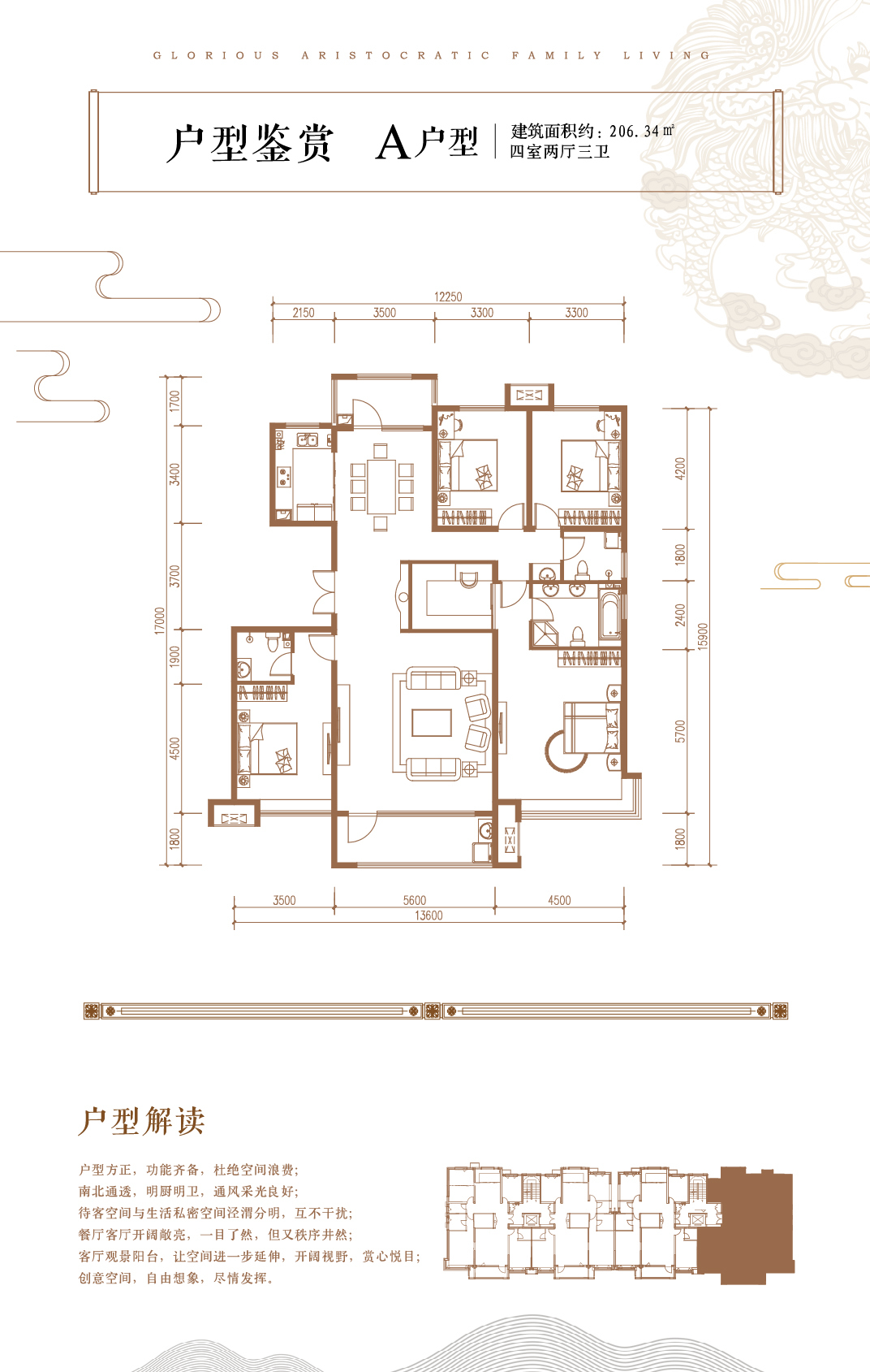 荣盛华府6,7#户型_荣盛华府户型图-邢台搜狐焦点网