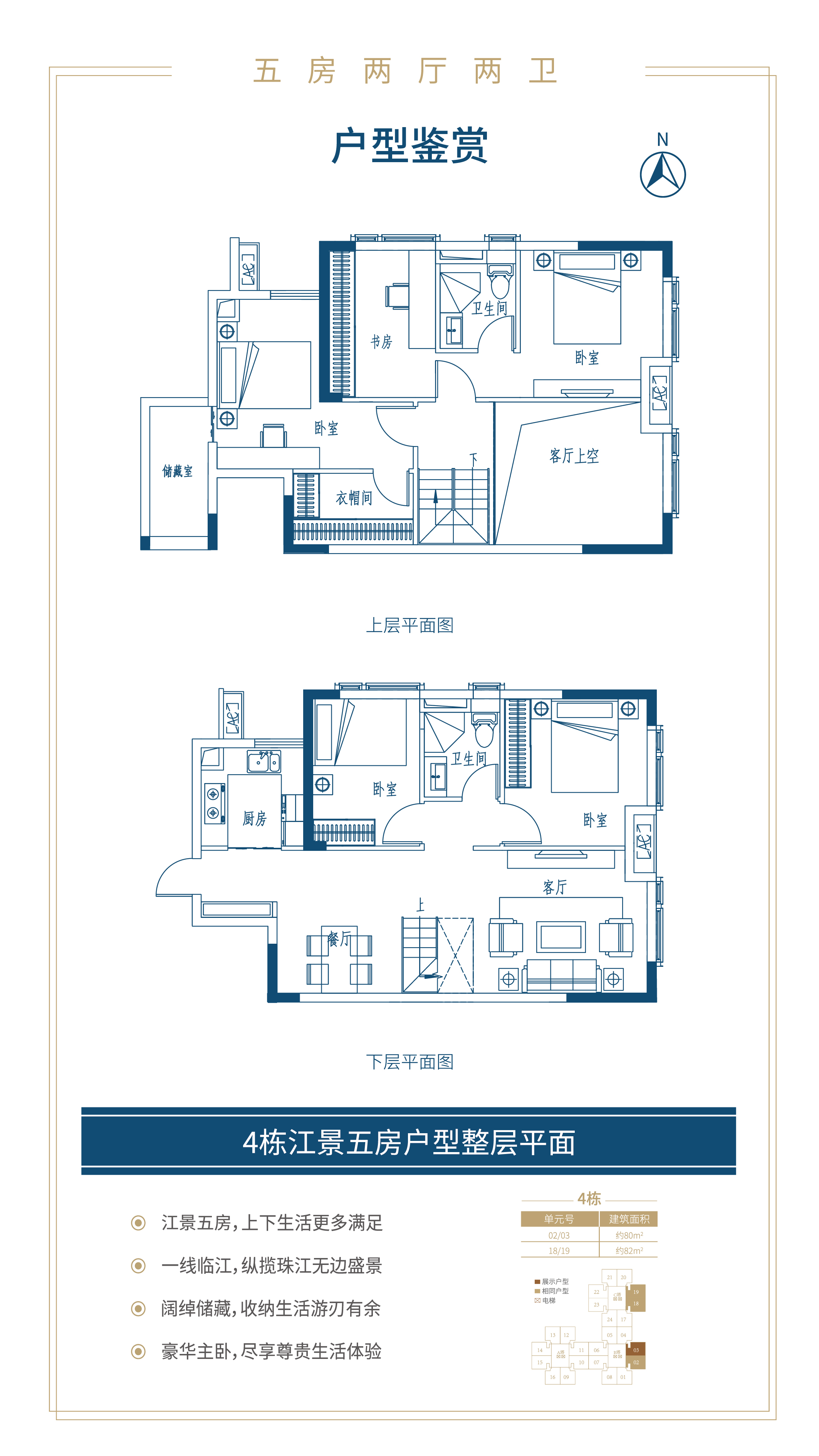 广州城投保利金沙大都汇江景五房_广州城投保利金沙汇