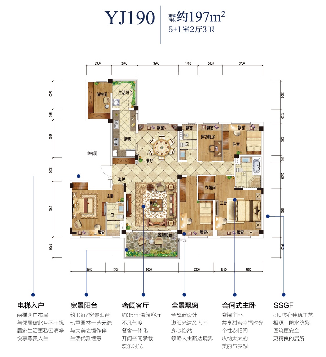 碧桂园·印象花溪yj190户型-6室2厅3卫-197.0㎡