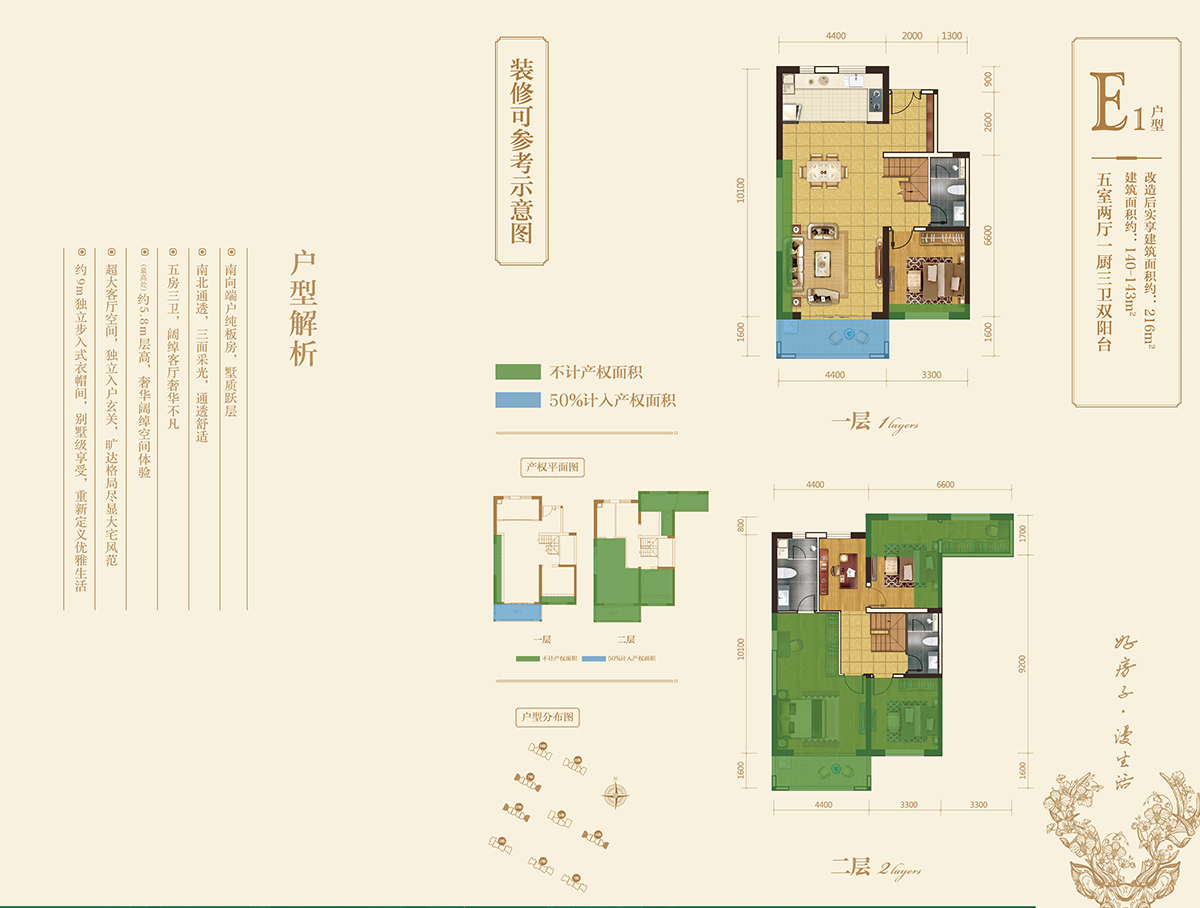 新希望白麓城三期e1户型_新希望白麓城户型图-昆明搜狐焦点网