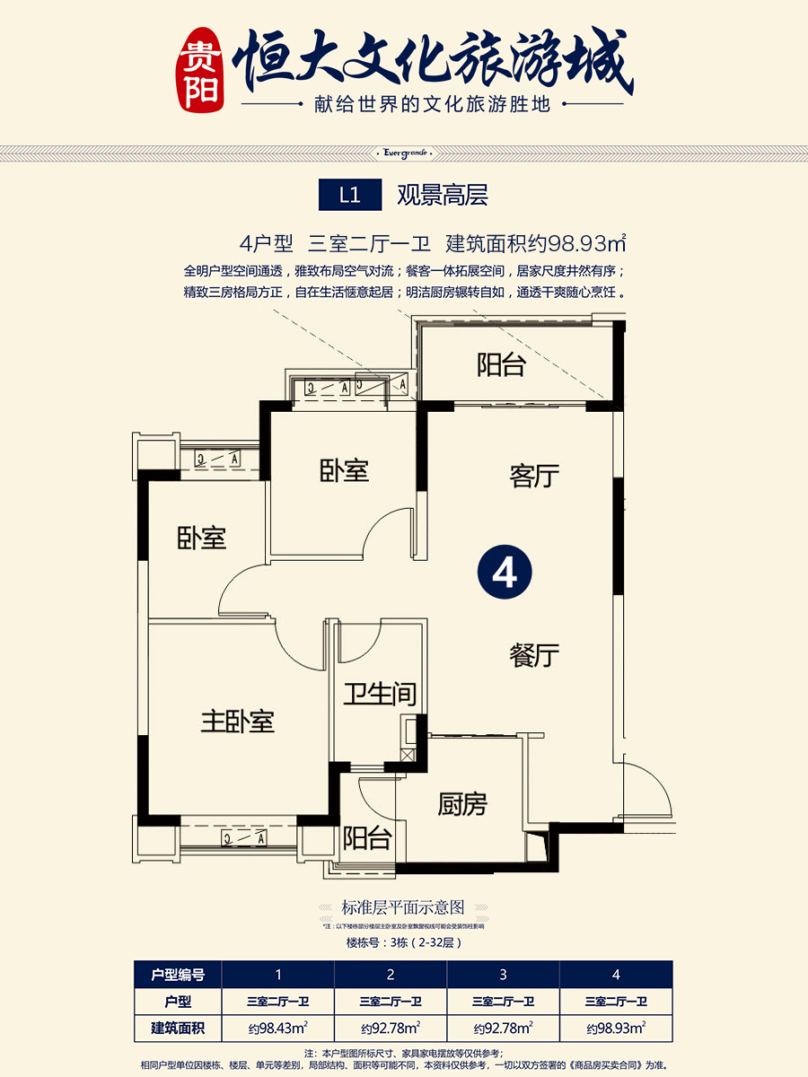 贵阳恒大文化旅游城9-l1观景高层四户型