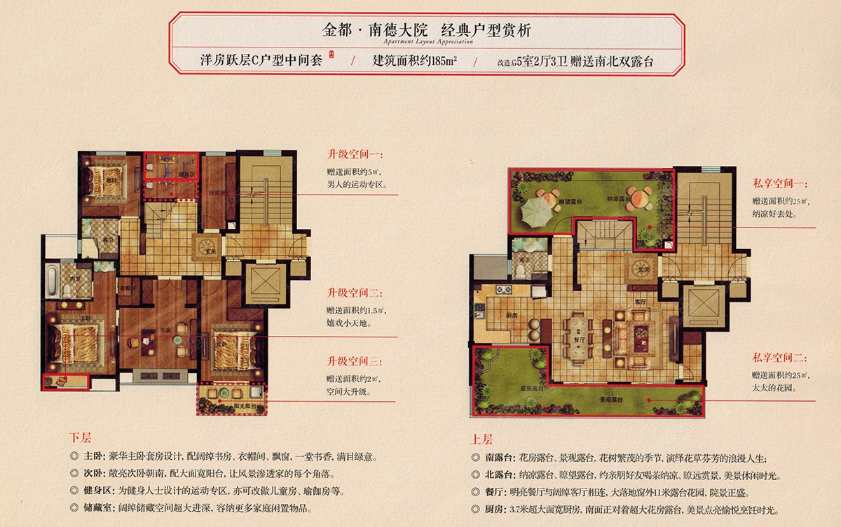 金都南德大院洋房跃层c户型中间套_金都南德大院户型图-嘉兴搜狐焦点