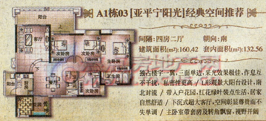 a1栋03单元亚平宁阳光经典空间平面_广州富力城户型图-广州搜狐焦点网