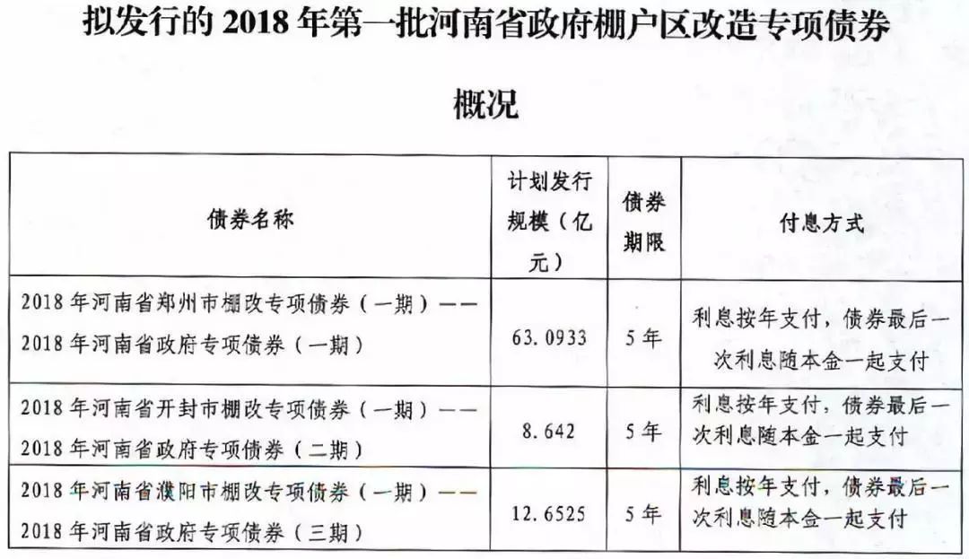科技创新债券市韦德体育- 韦德体育官方网站- 韦德体育APP场前景可期