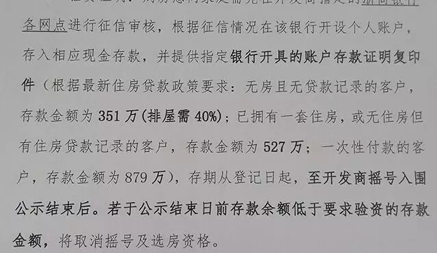 该项目的存款证明金额要求设置得相对较高，无房无贷者需351万元，有房或