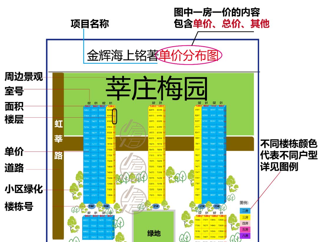 一品漫城五期选房手册,赤裸价格来了!-上海手机搜狐焦点 一品漫城五期选房手册,赤裸价格来了!-上海手机搜狐焦点