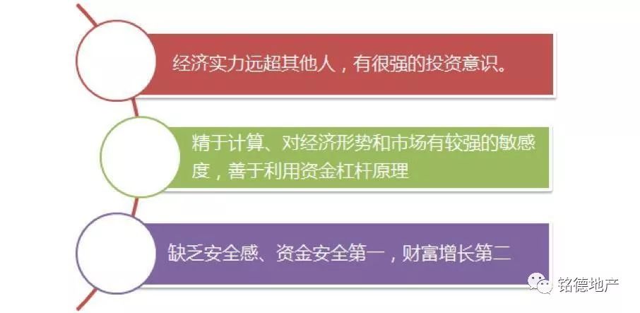 CQ9电子卖商铺的看完这个会发现自己根本不会拓客