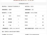 崇明岛大爱城房价-均价价格-实际成交价多少钱,