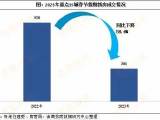 深圳:春节二手房带看量增幅86%