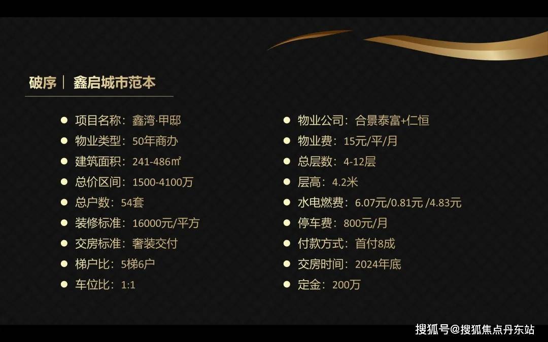 -首页网站丨售楼处电话-价格-户型-位置-周边配套 搜狐焦点丹东站 2分钟前