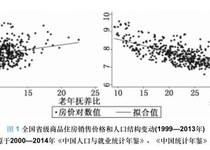 描述人口方法_群星新DLC关于人口的分析介绍企业DLC提升人口方法介绍