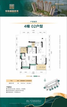华和南国茗苑户型图