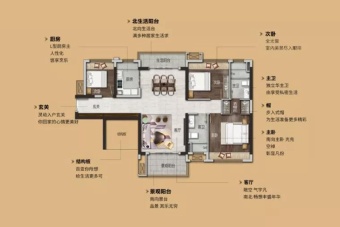 阳光城丽景湾户型图