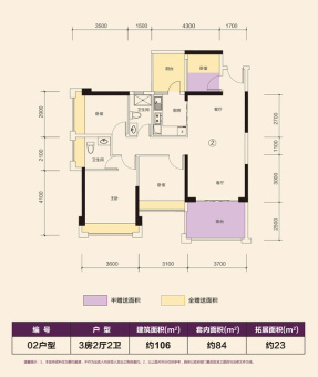 新澳城市花园二期户型图