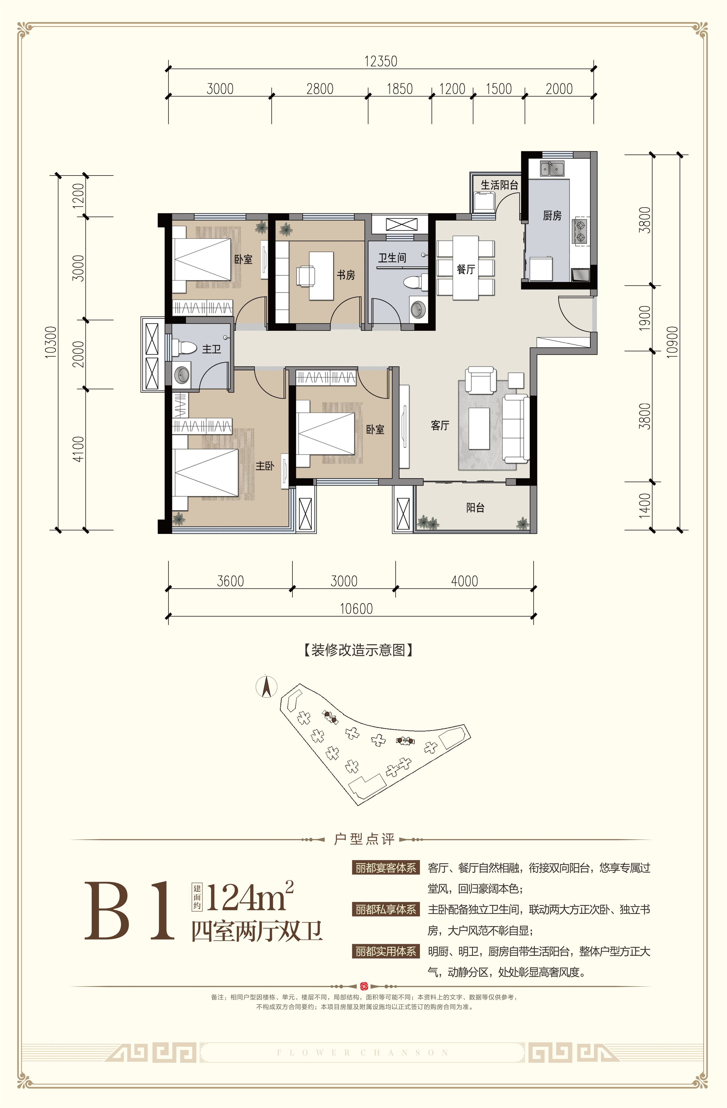 置信丽都花园城_绵阳置信丽都花园城详情-绵阳搜狐焦点网