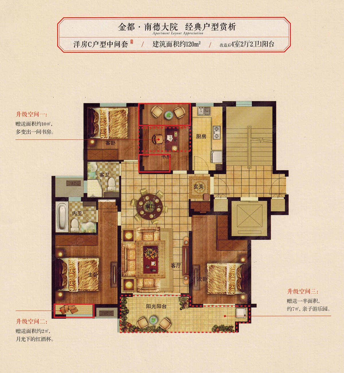 金都南德大院