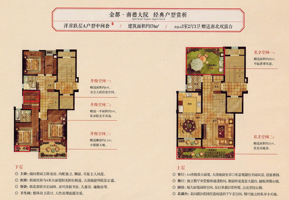 金都南德大院