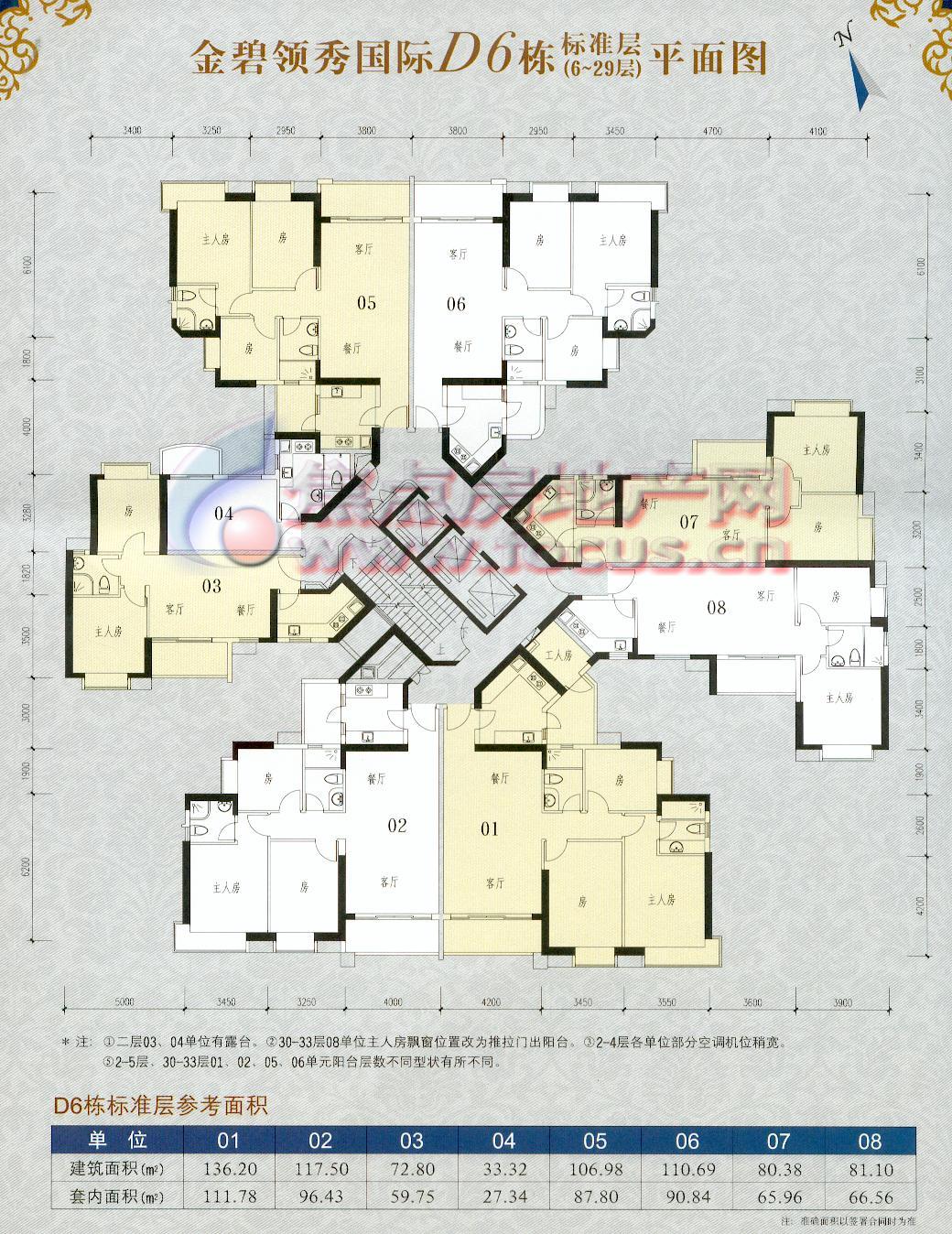 金碧领秀国际
