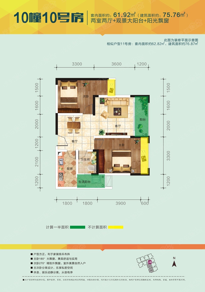 金鹏两江时光