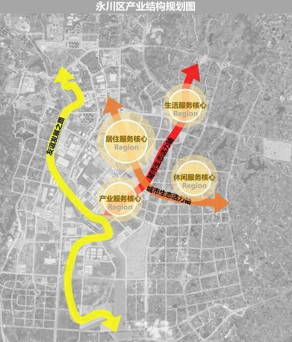 形成永川的两条城市生态活力轴 轴线上,以凤凰湖,旺龙湖为核心 居住