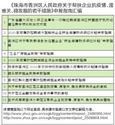 珠海网站建设：助力企业打造品牌新形象
