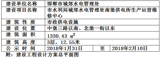 水利水电设备如何在银海区大放异彩？
