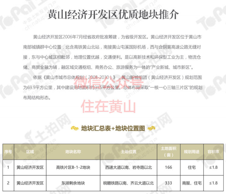 较新|黄山市中心城区2018年推出22宗优质地块【内含图解】