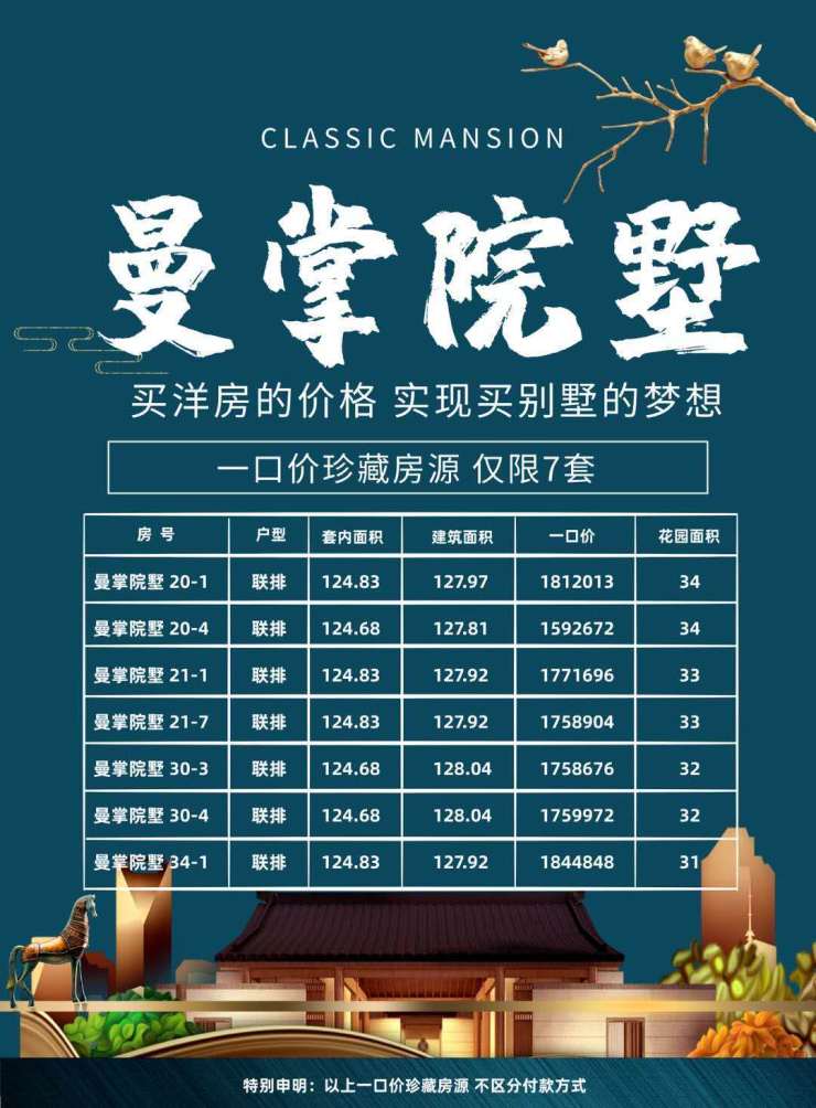 西双版纳融创曼掌院墅,127平米联排别墅,一口价珍藏房源仅限7套,最低