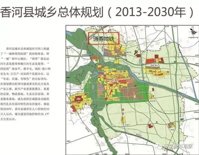 香河北部新城地铁规划图片