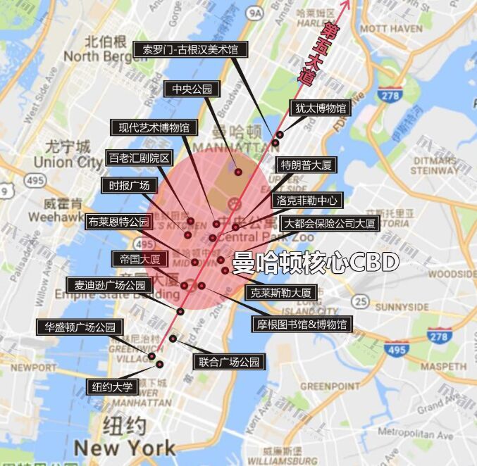 分布着帝国大厦,克莱斯勒大厦,洛克菲勒中心,时报广场和百老汇剧院区
