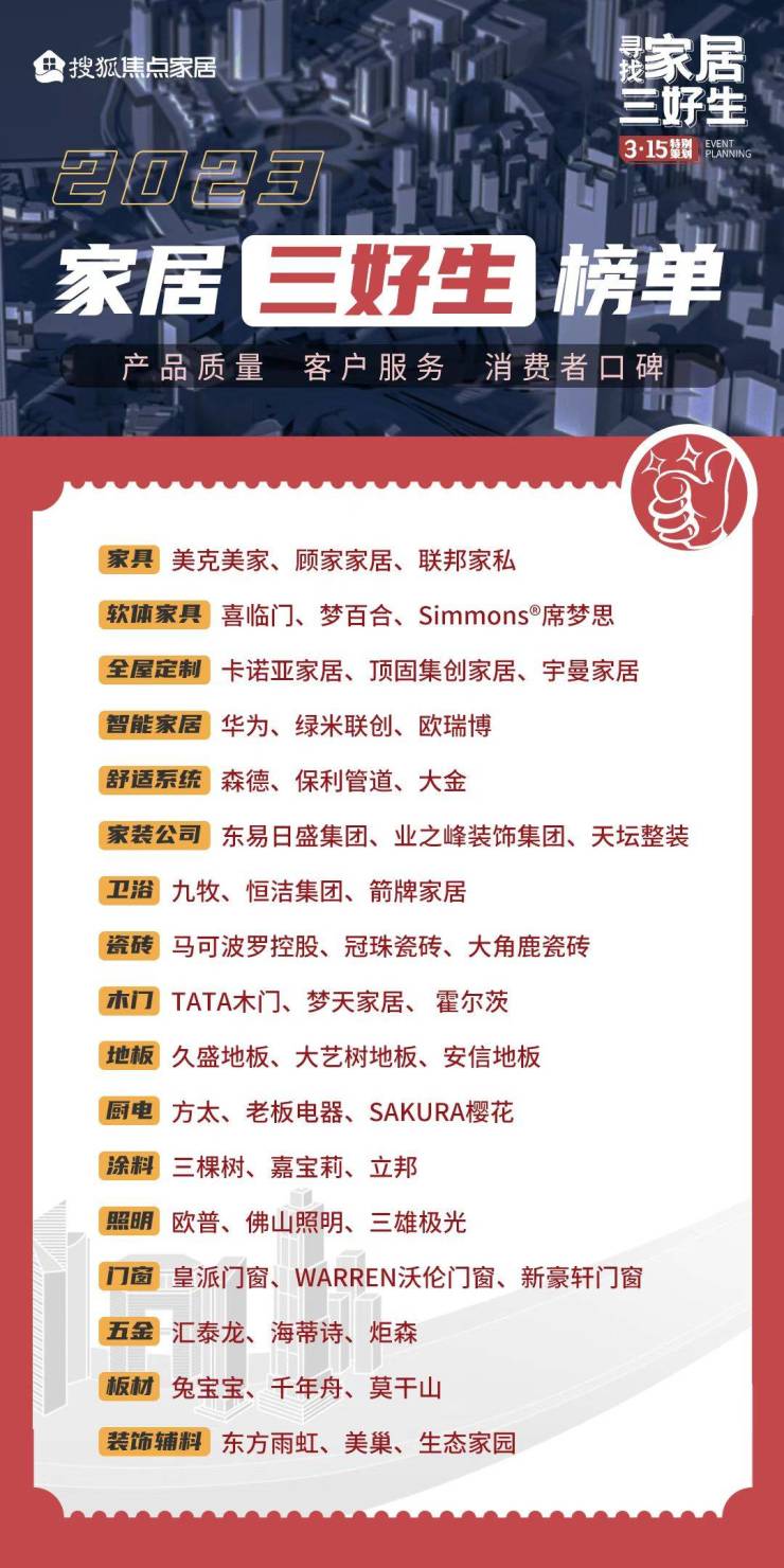 提振家居消费信心!2023“家居三好生”榜单重磅发布