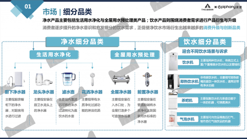 饮水自愈系新主张,天猫4大趋势引领净饮新风潮