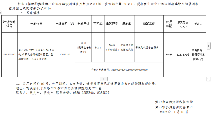 九龙工业区1宗工业用地成功出让成交总价3165034万元