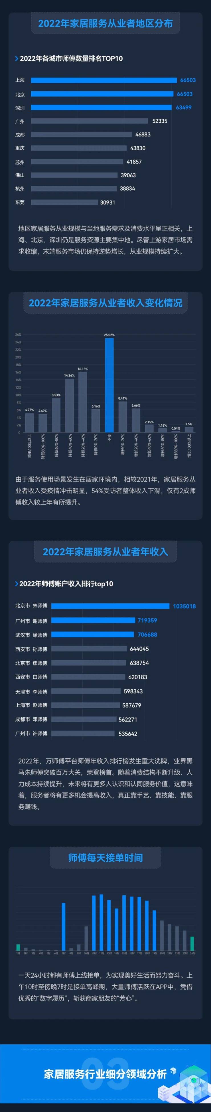 泉州市首设市直小学幼儿园奖（助）教慈善基金