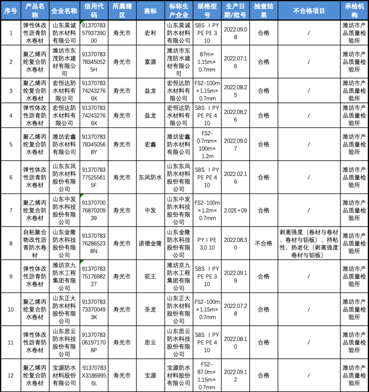 世界首届人形机器人运动会，科大讯飞为“机器人”发声！