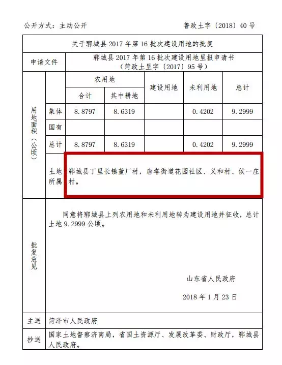 郓城黄堆集地图图片