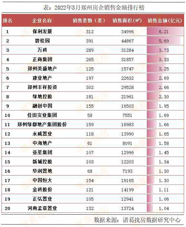 楼市风云下：楼盘开发的革新与挑战