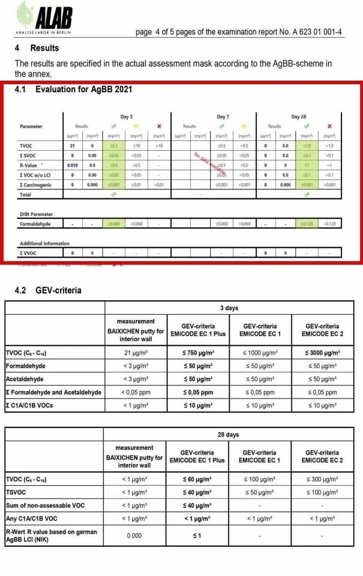 内蒙古电力总体乌兰察布供电公司修试规画处睁开清静教育专题培训筑牢应拯营救防线
