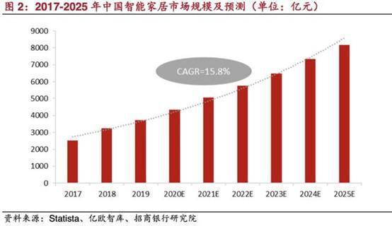 大牌造大商!汇泰龙实力护航1000+加盟商成功创业