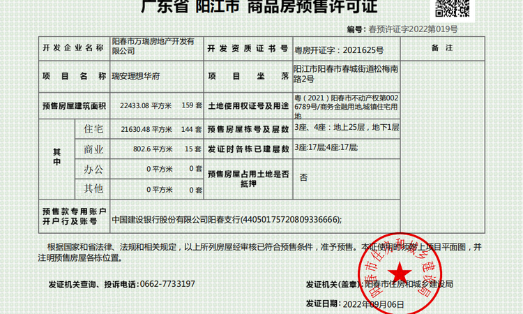 瑞安理想华府楼盘证照