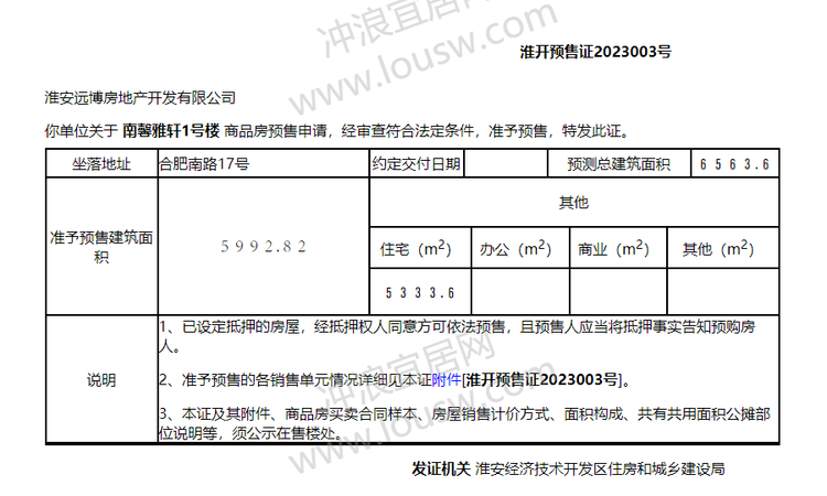 南馨雅轩楼盘证照