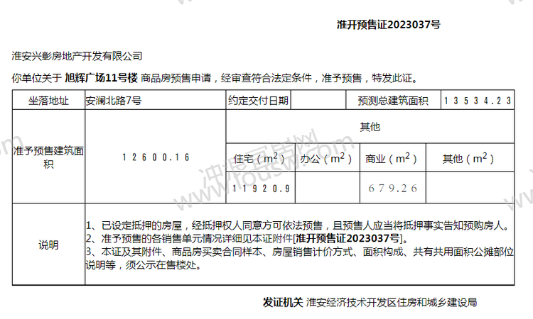 淮安旭辉广场楼盘证照
