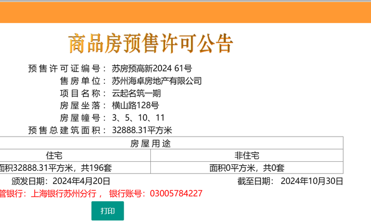 狮山云起楼盘证照